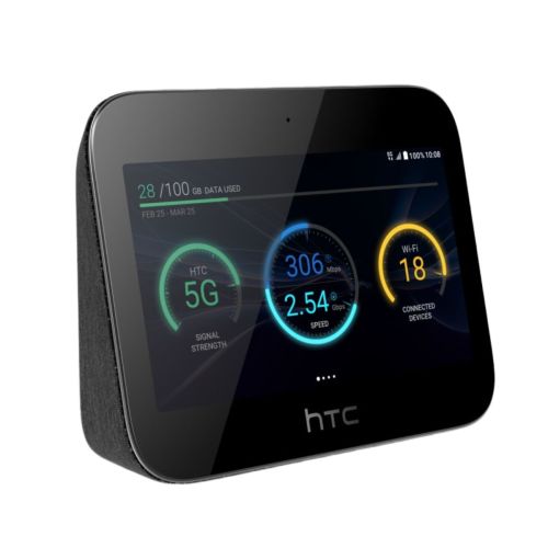 HTC Smart 5G Hub