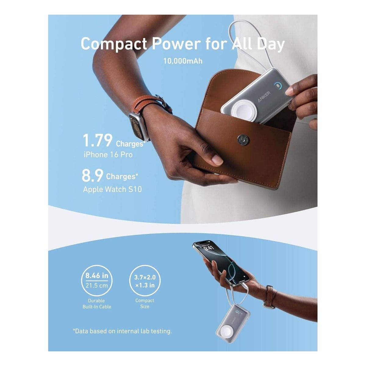 Anker MagGo Power Bank 10000mAh 35W for Apple Watch – White | PowerBank Anker MagGo Power Bank 10000mAh 35W for Apple Watch – White | PowerBank