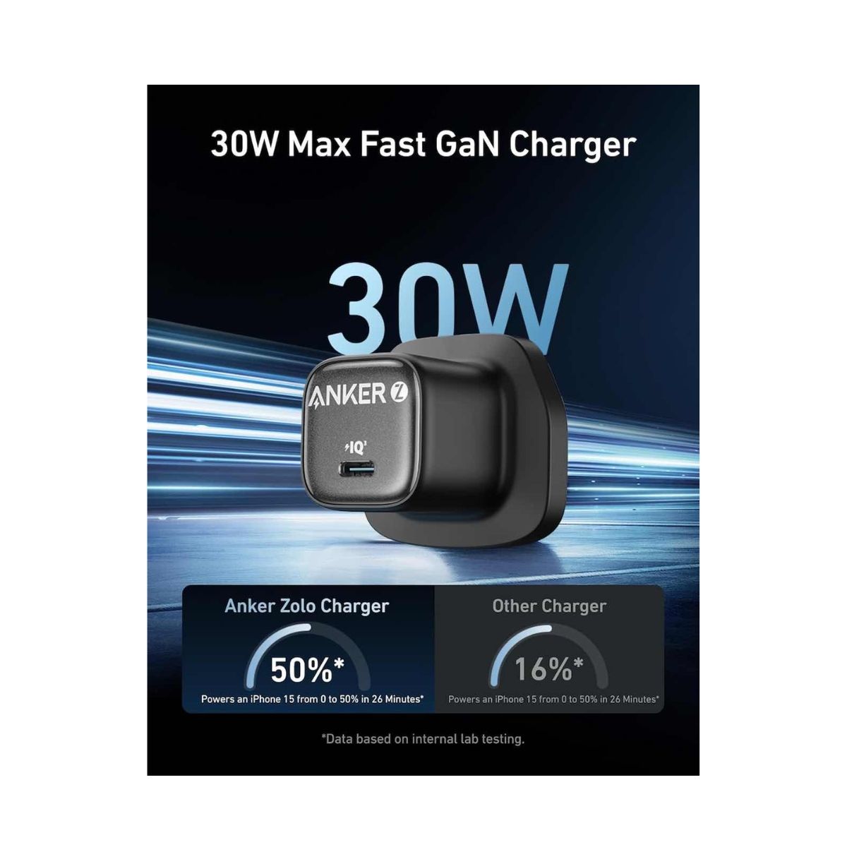 Anker Zolo 30W Compact USB-C GaN Charger - White