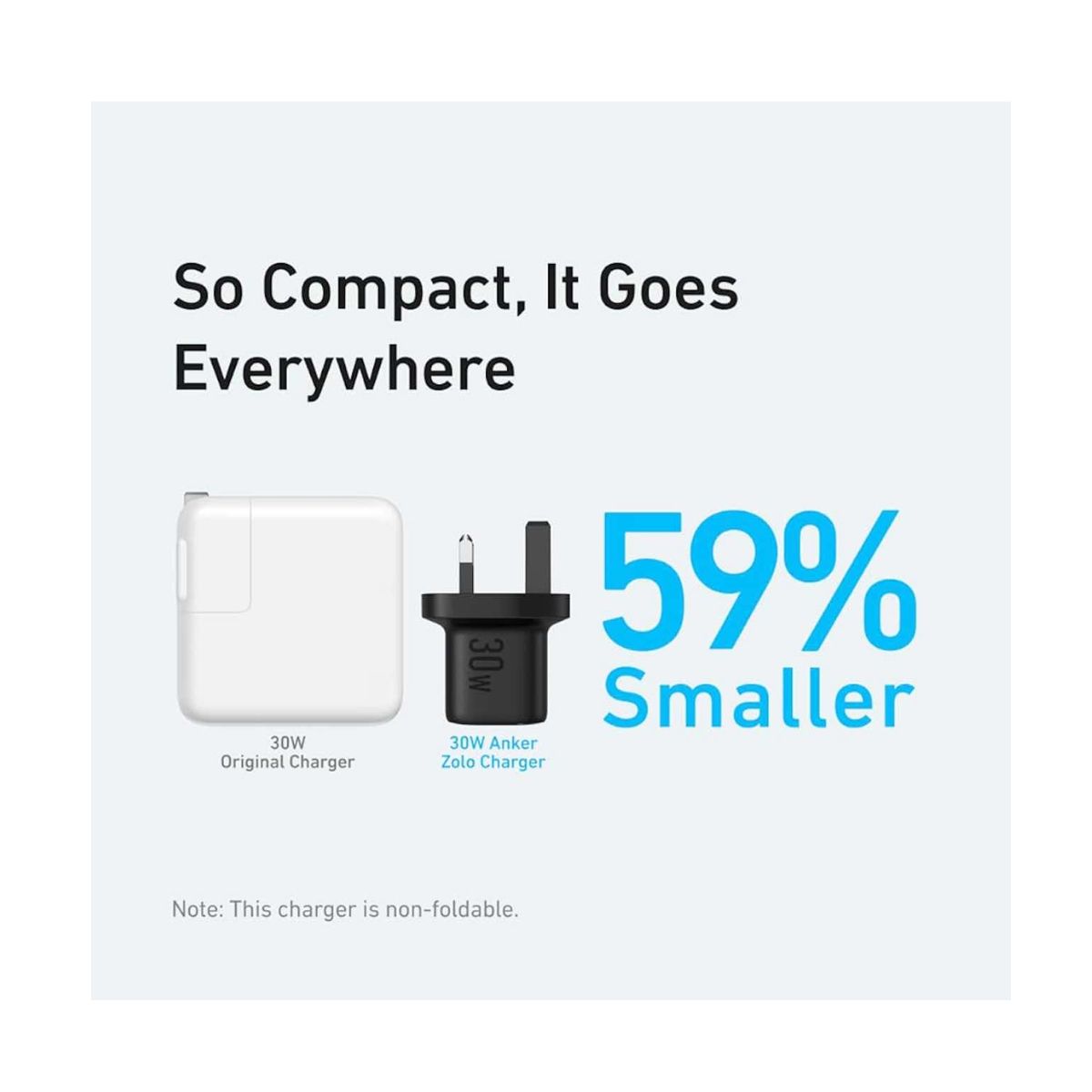 Anker Zolo 30W Compact USB-C GaN Charger - White